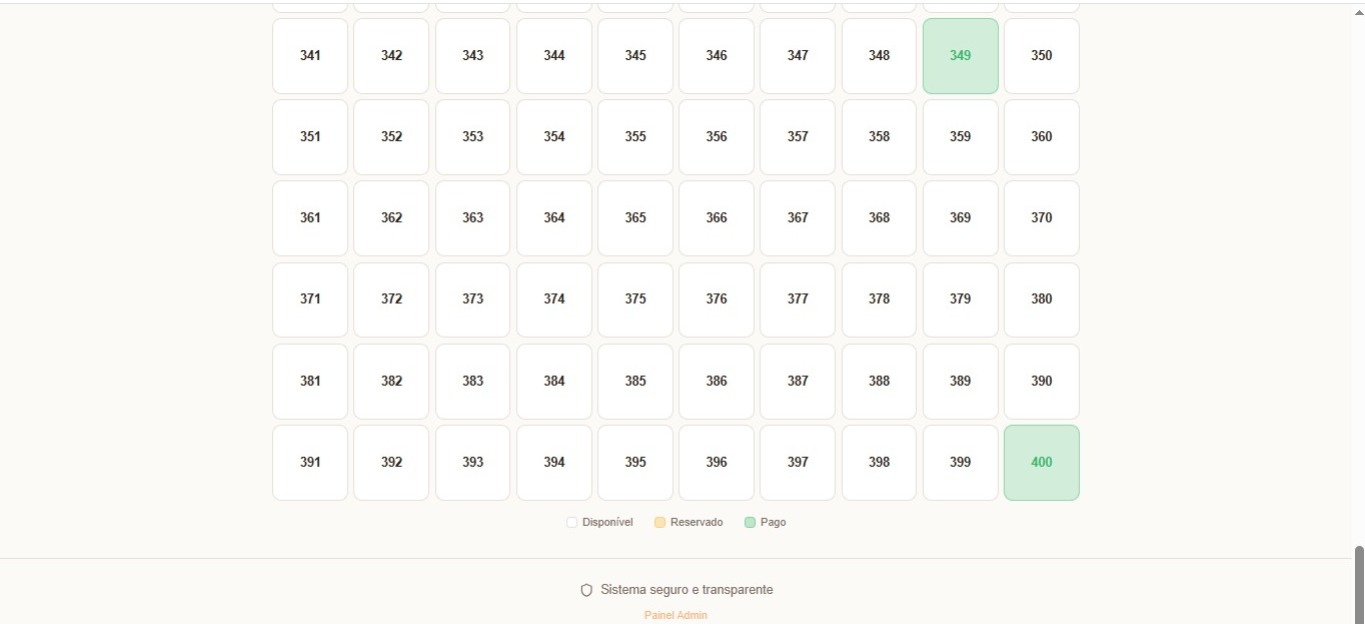 Tela 4 — Painel admin